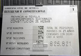 Mesas constituidas en Sevilla para el Referendum Constitucional – 22