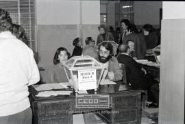 Votaciones en el referéndum para la reforma política de 15 de diciembre de 1976 – 01